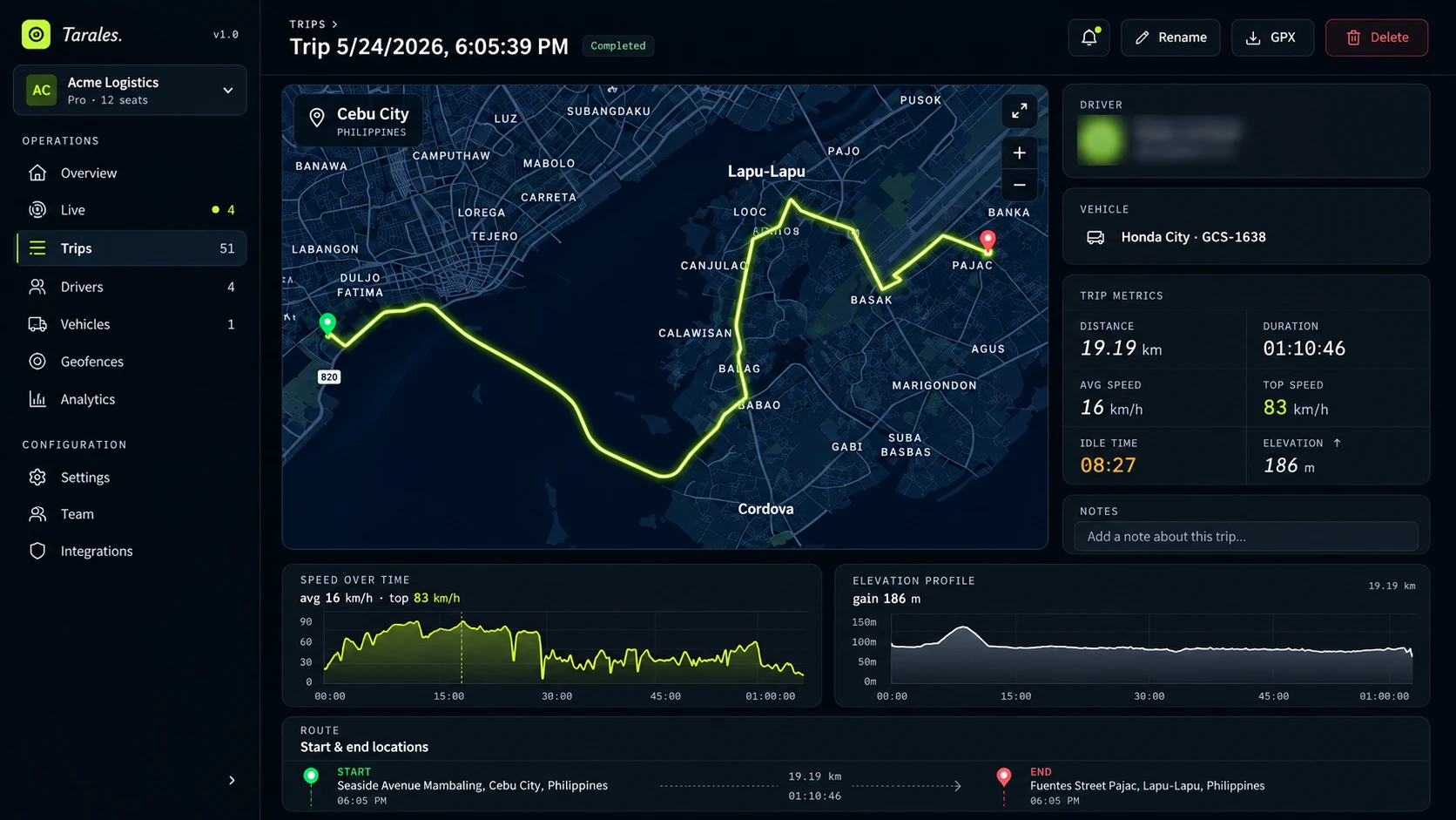 Trip route intelligence